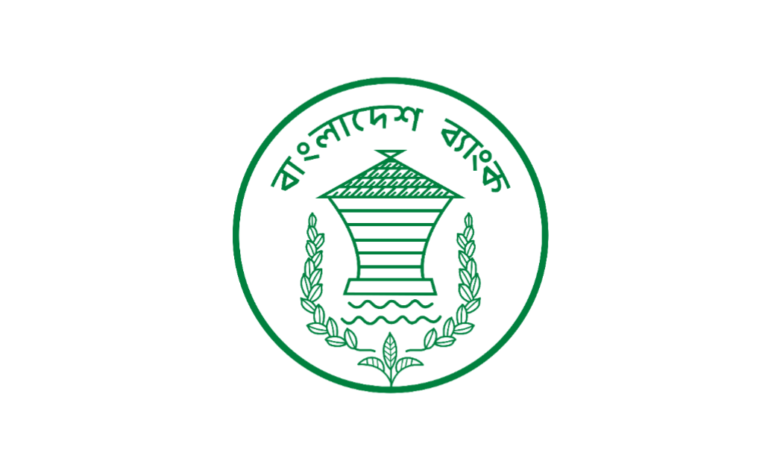 বাংলাদেশ ব্যাংকের রিজার্ভ কি