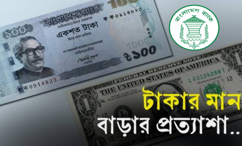 বাংলাদেশের বর্তমান রিজার্ভ কত