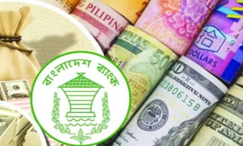 রিজার্ভ কি কাজে লাগে