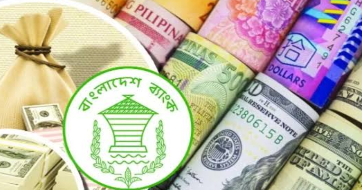 রিজার্ভ কি কাজে লাগে