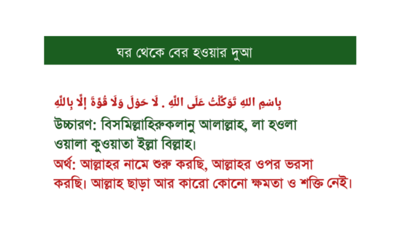 ঘর থেকে বের হওয়ার দোয়া