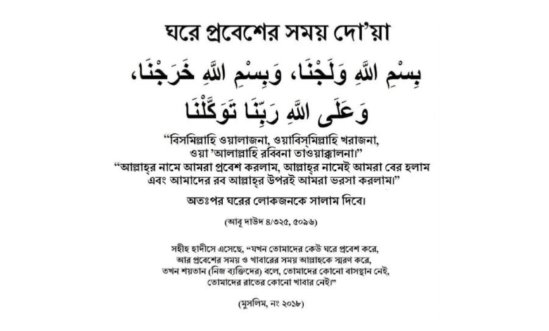 ঘরে প্রবেশের দোয়া