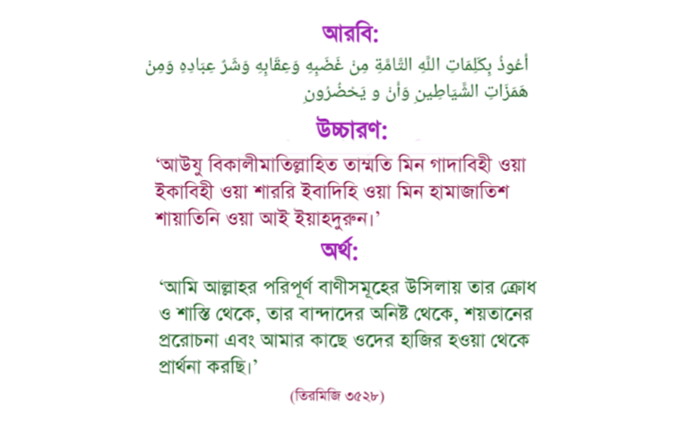 ঘুমে ভয় পেলে দোয়া