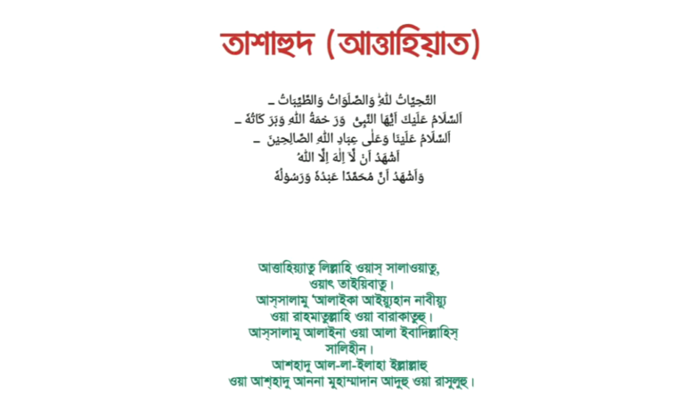 নামাজে তাশাহুদ পড়ার সময় আঙুলের ইশারা কখন করবেন