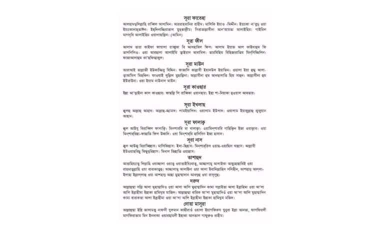 প্রতিদিনের আমল ও দোয়া