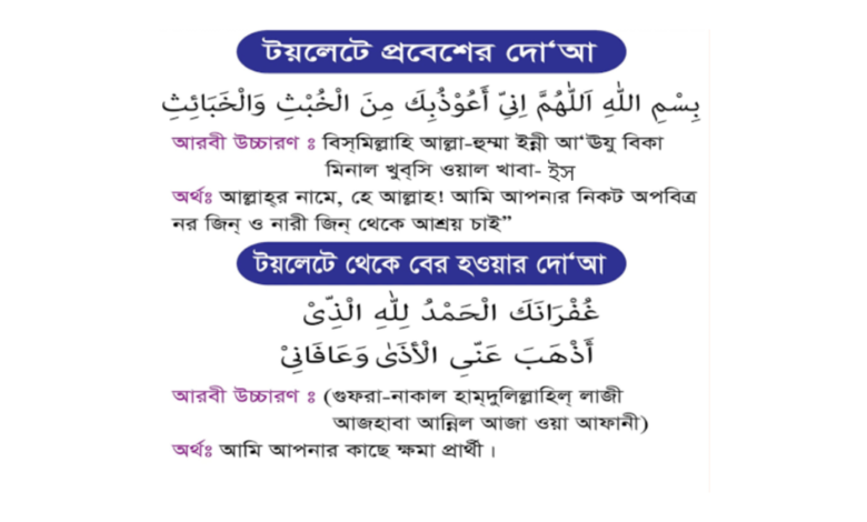 বাথরুমে প্রবেশ করার দোয়া